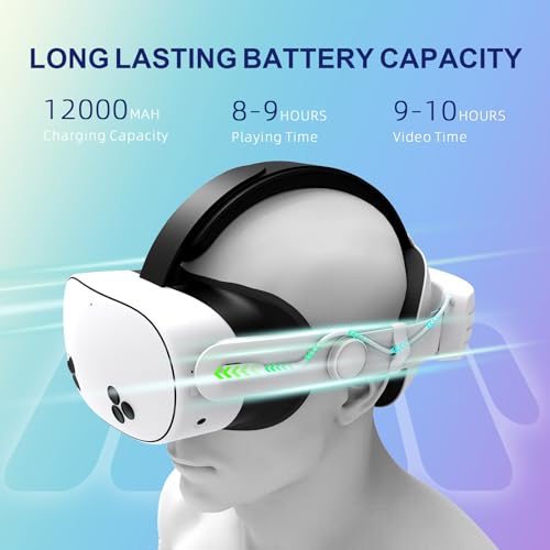 Comfort Head Strap with 12000mAh Battery for Meta Quest 3S D55134