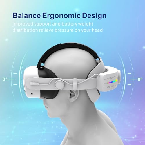Comfort Head Strap with 12000mAh Battery for Meta Quest 3S D55134