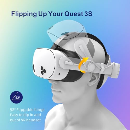 Comfort Head Strap with 12000mAh Battery for Meta Quest 3S D55134