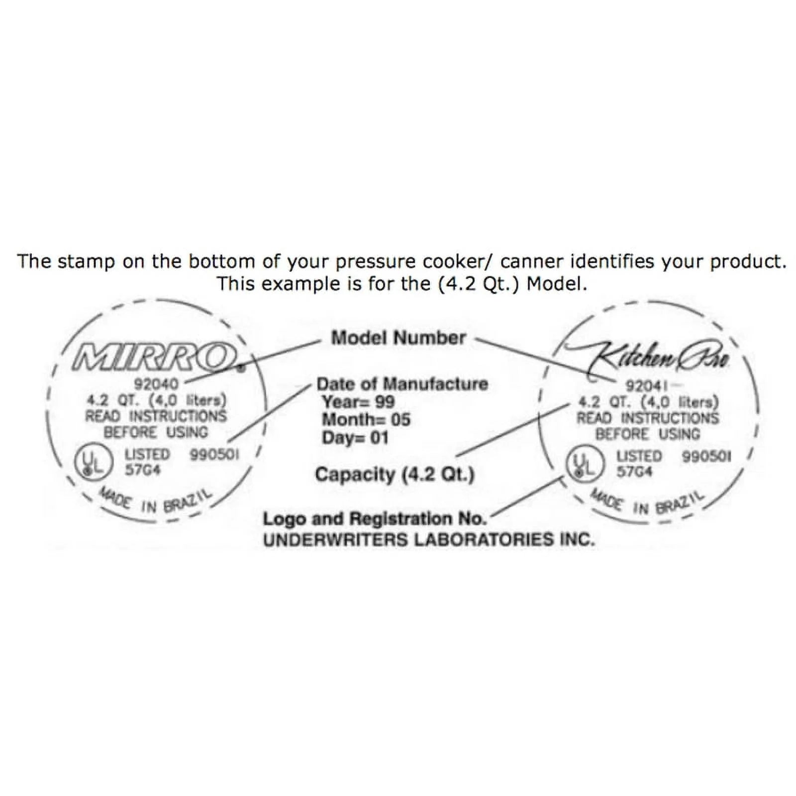 16 & 22 Quart Pressure Cookers P691776
