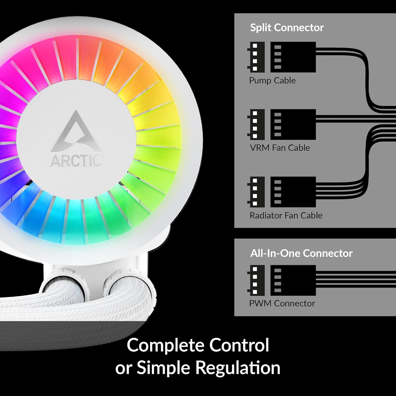White 240 CPU AIO Water Cooler F22056
