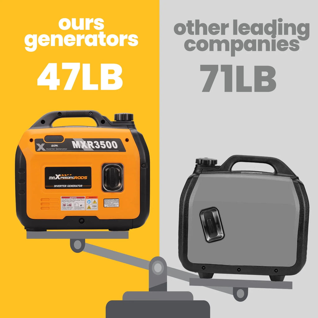 3500W Ultralight Electric Start Portable Inverter Generator M307645