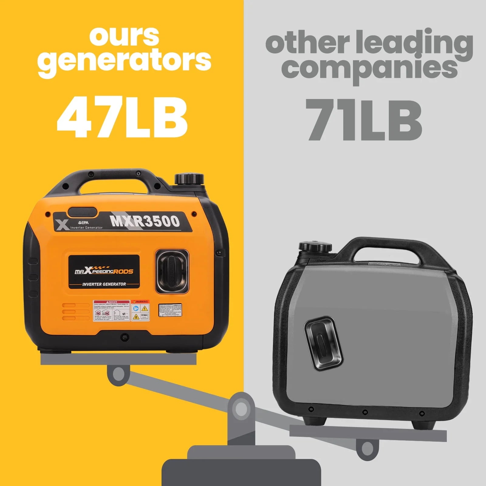 3500W Ultralight Electric Start Portable Inverter Generator M307645