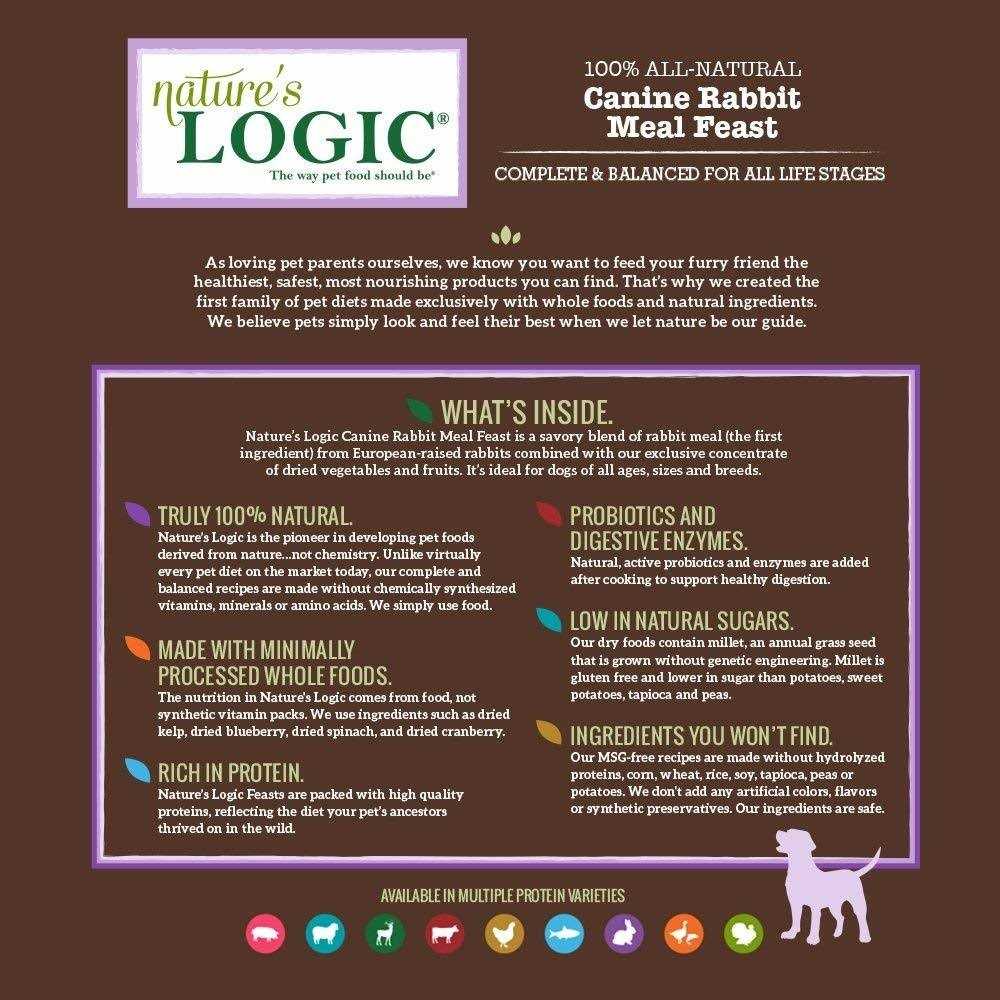 Canine Rabbit Meal Dry Dog Food O887957