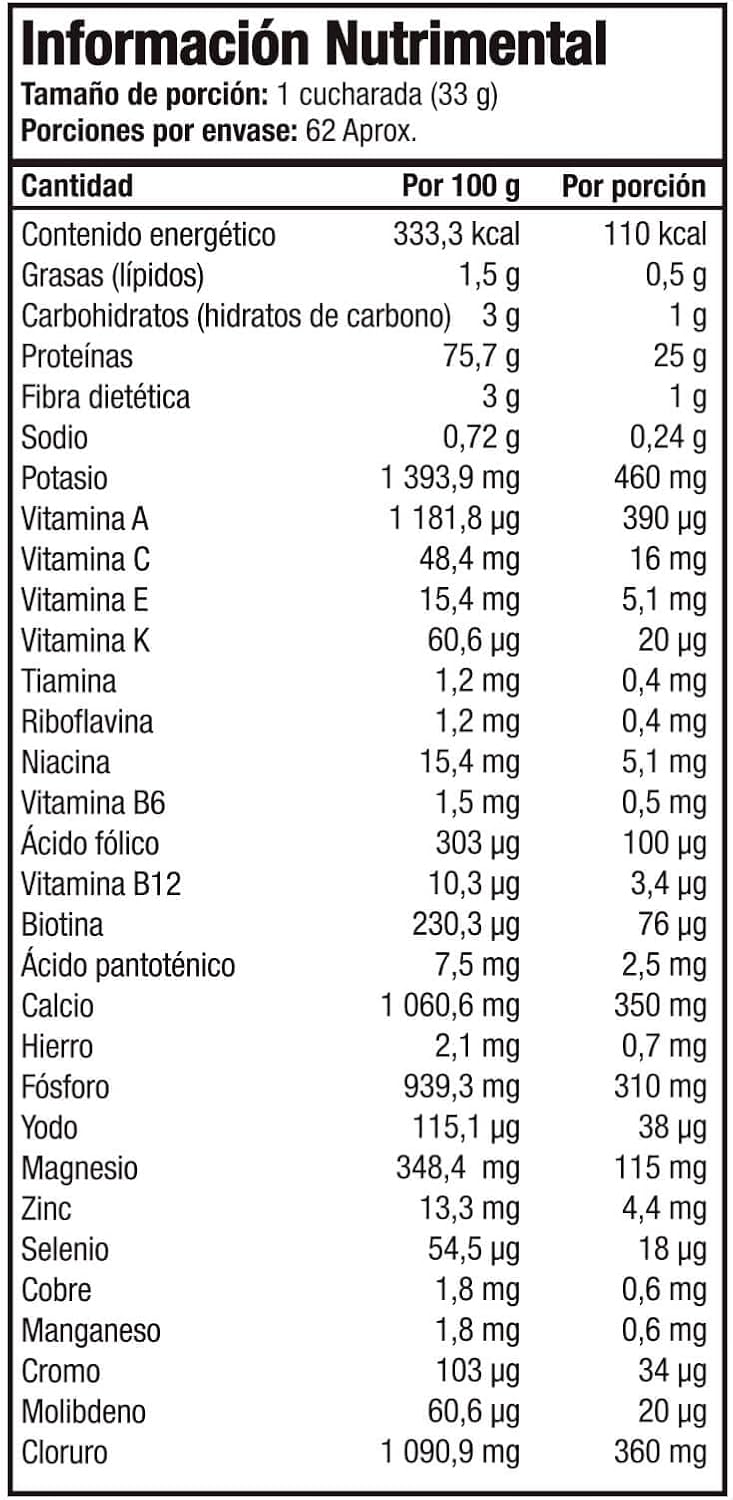 Dutch Chocolate 100% Whey Protein Isolate, 4.5 Pound E1769
