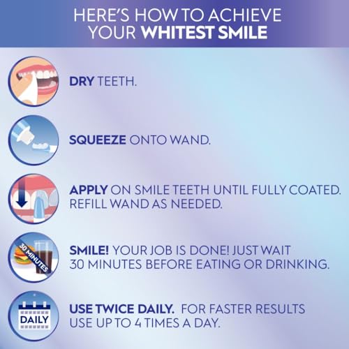 Whitening Emulsions Teeth Whitening Gel Kit With LED Accelerator Light, 0.63 Oz H50116