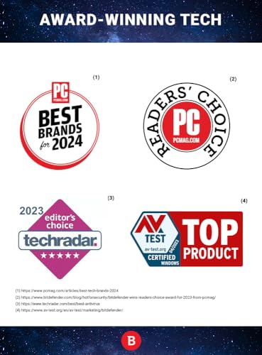 Total Security 5 Devices 1 Year Subscription U411