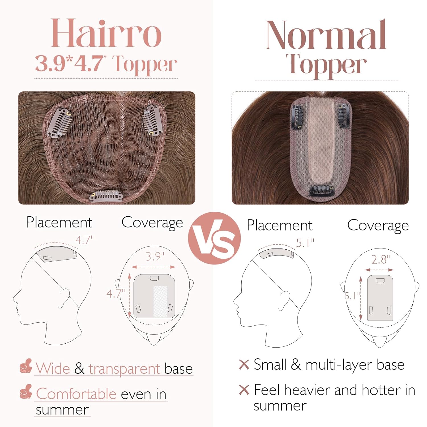 100% Human Hair Topper Silk Base C33215
