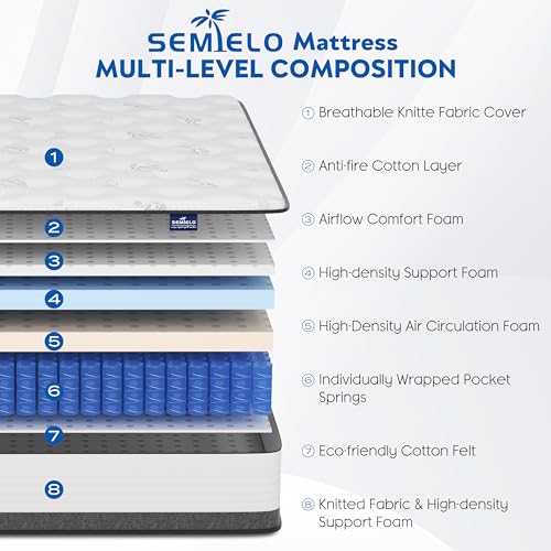 10 Inch Full Mattress Hybrid with Memory Foam and Pocketed Coils B800