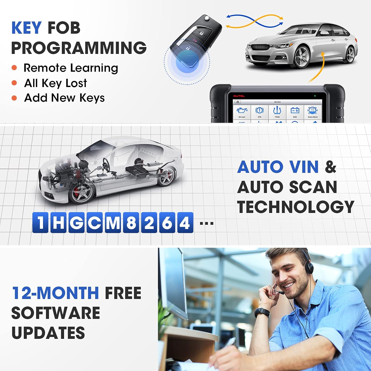 OBD2 Diagnostic Scanner with Bi-directional Control E825