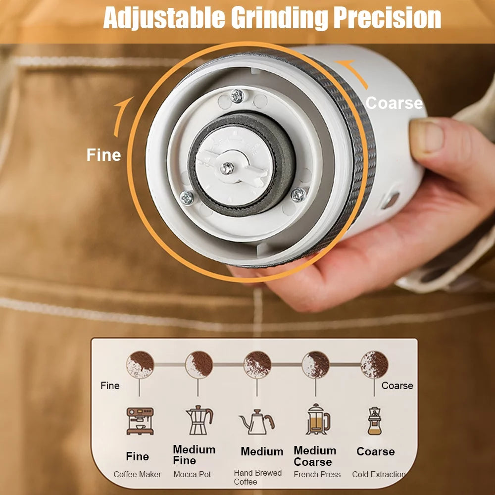 Cordless Electric Coffee Bean Grinder with 200ml Capacity X195
