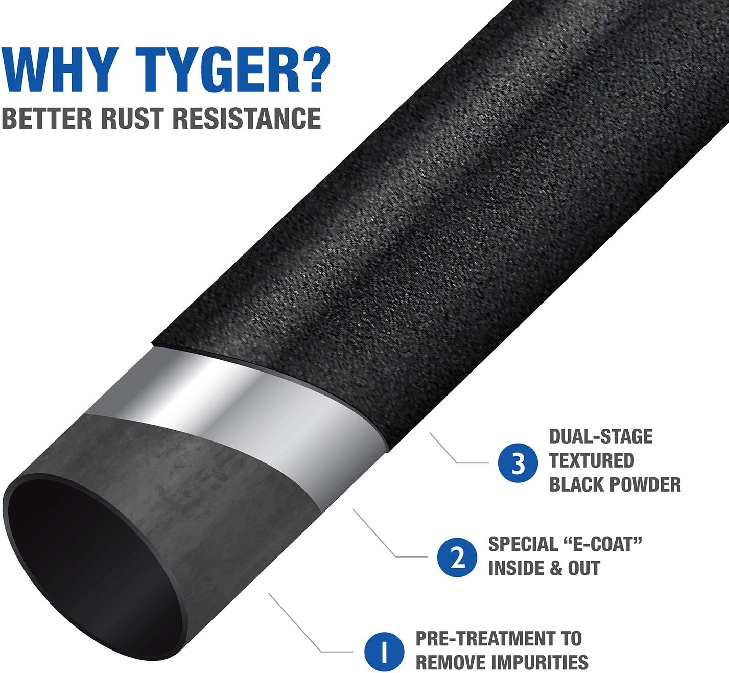 Textured Black Sport Bar X423513
