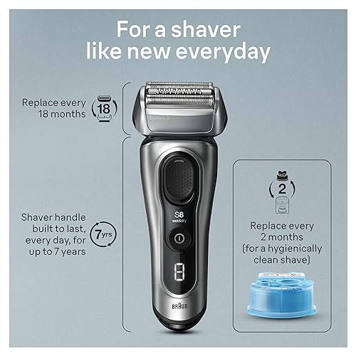 Electric Razor with Shaving Elements & Precision Trimmer, Wet & Dry P38964