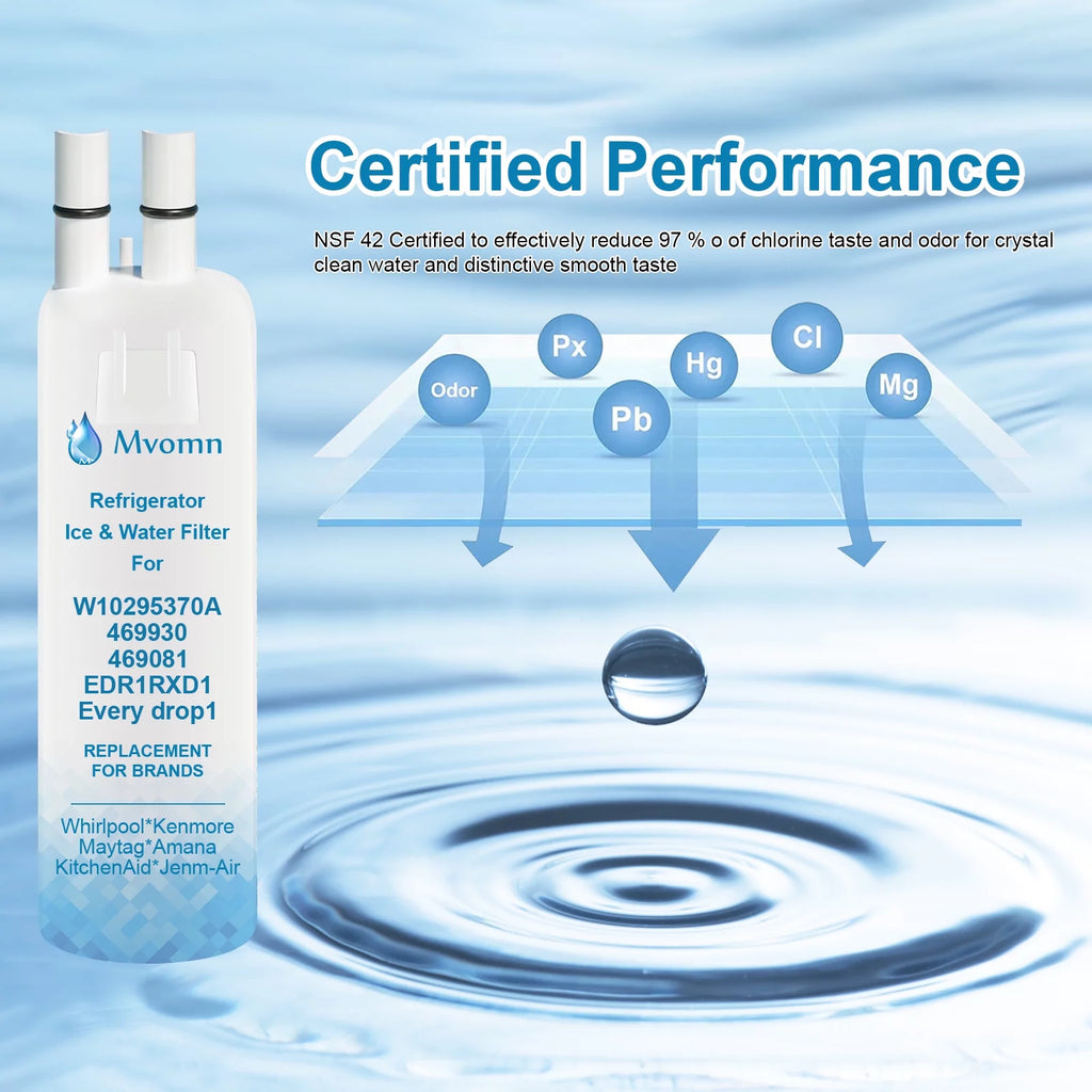 Water Filter A174916