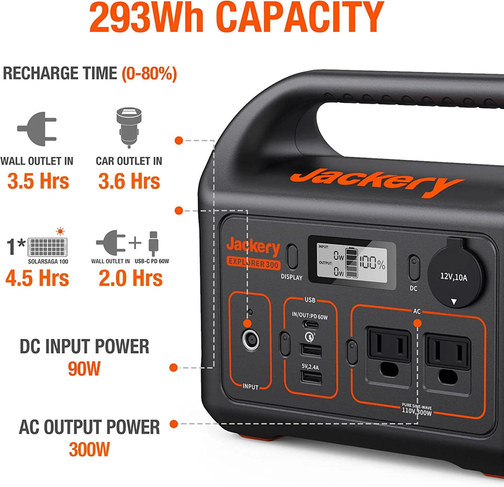 Portable Power Station with Automobile Battery Charging Cable Z59775