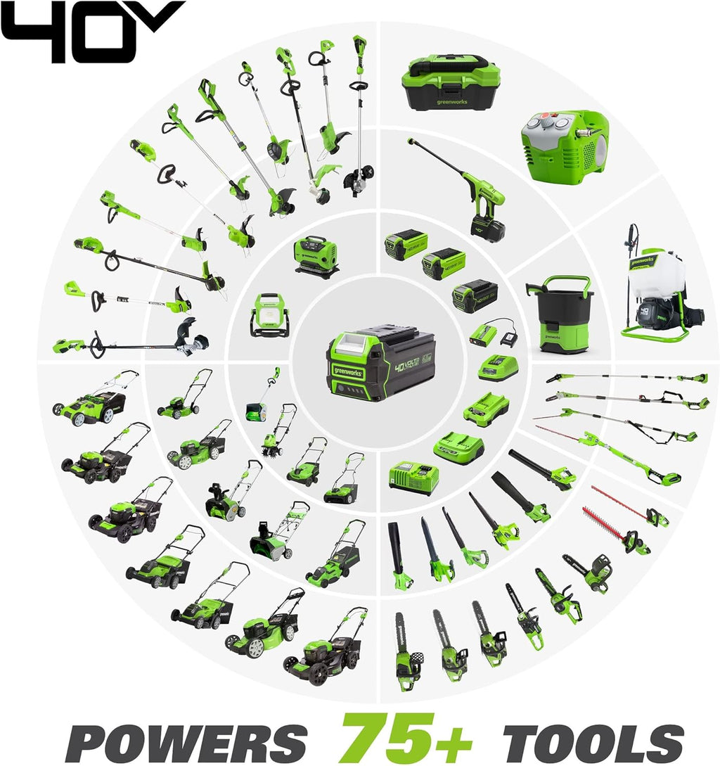 40V 20" Cordless Pole Hedge Trimmer with 2.0Ah Battery and Charger T9477