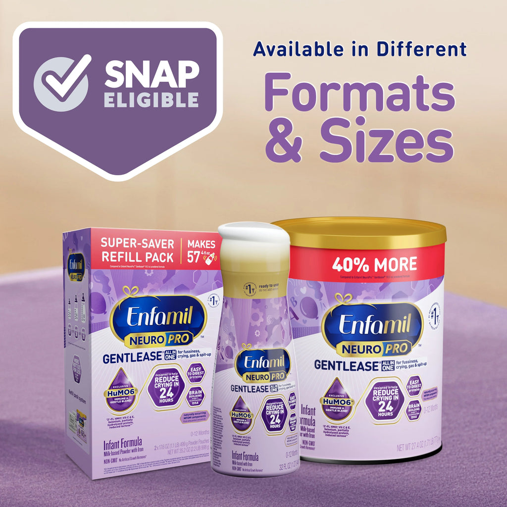 Baby Formula Refill Box 30.4 Oz P793144