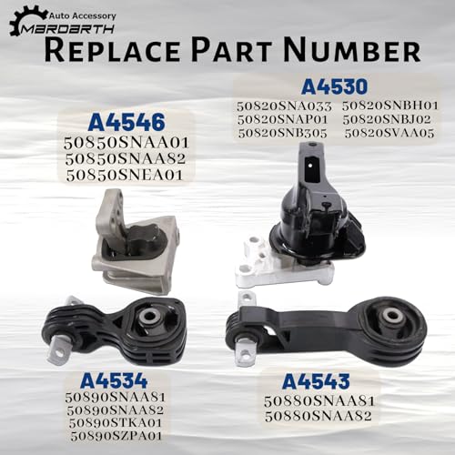 Set of 6 Engine Motor and Transmission Mount Kit V91453